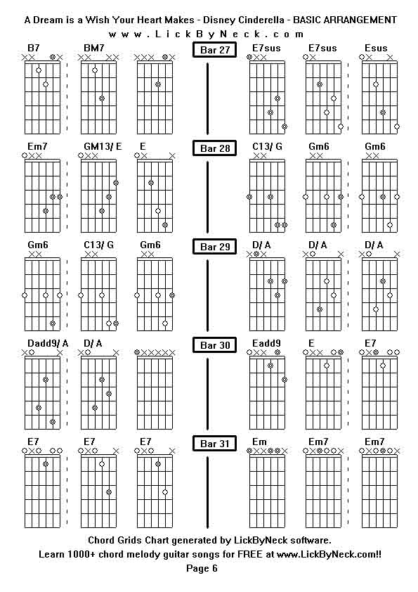 Chord Grids Chart of chord melody fingerstyle guitar song-A Dream is a Wish Your Heart Makes - Disney Cinderella - BASIC ARRANGEMENT,generated by LickByNeck software.